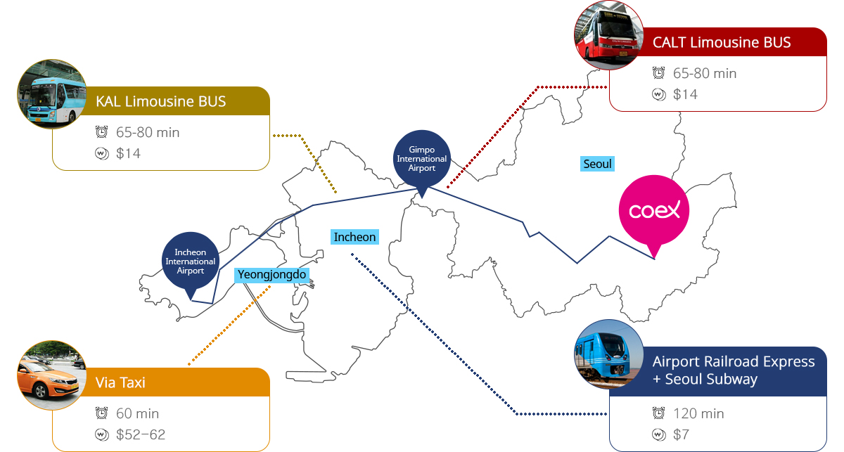 airport route Image