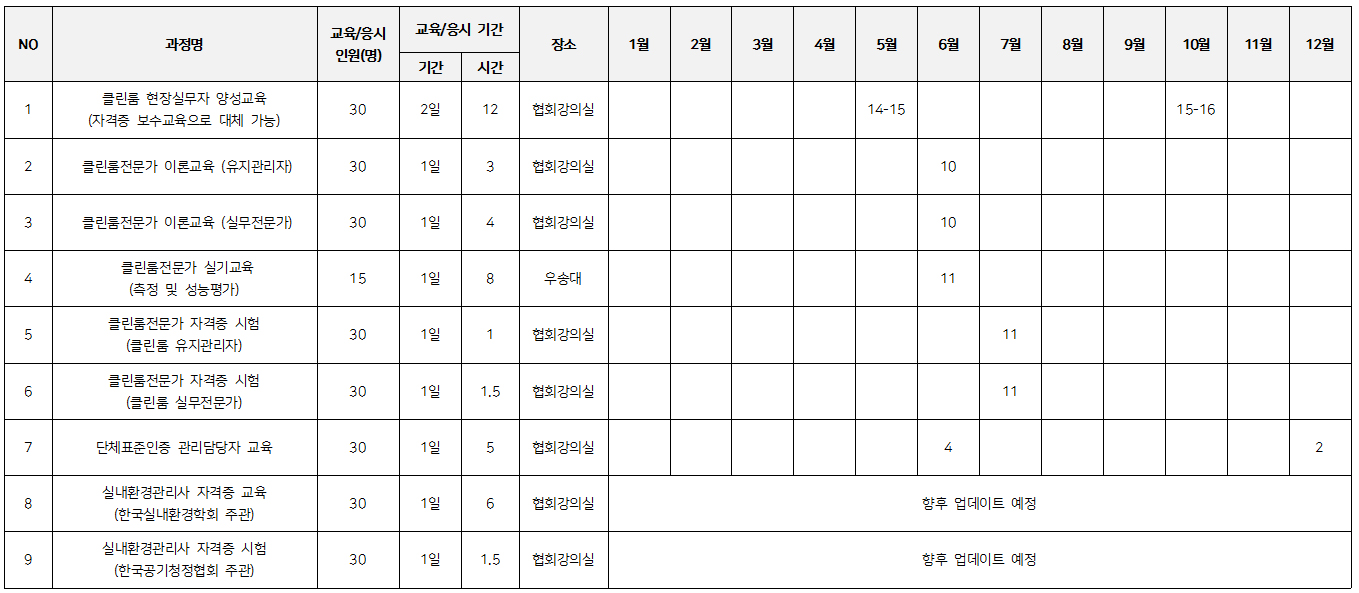 2023 교육일정표